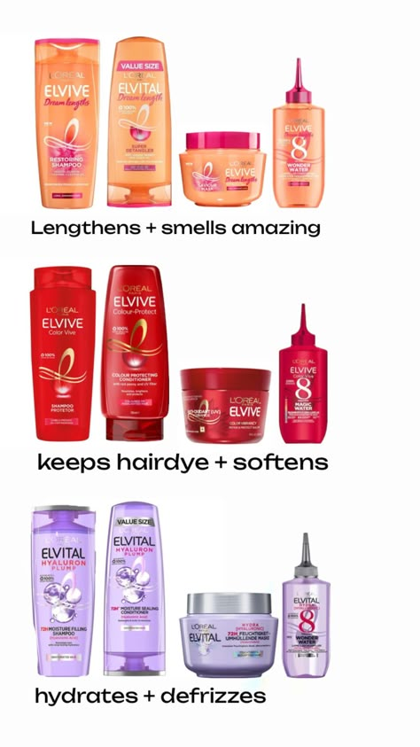 Loreal Shampoo, Obličejové Masky, Healthy Hair Routine, Curly Hair Care Routine, Best Hair Care Products, Hair Growing Tips, Best Hair Care, Shower Skin Care, Hair Growing