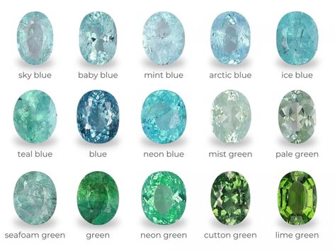 Paraiba Tourmaline Properties and Characteristics | Diamond Buzz Paraiba Tourmaline Ring, Gemstones Chart, Jewelry Facts, Jewelry Knowledge, Art Jewelry Design, Paraiba Tourmaline, Tourmaline Jewelry, Blue Tourmaline, Tourmaline Stone