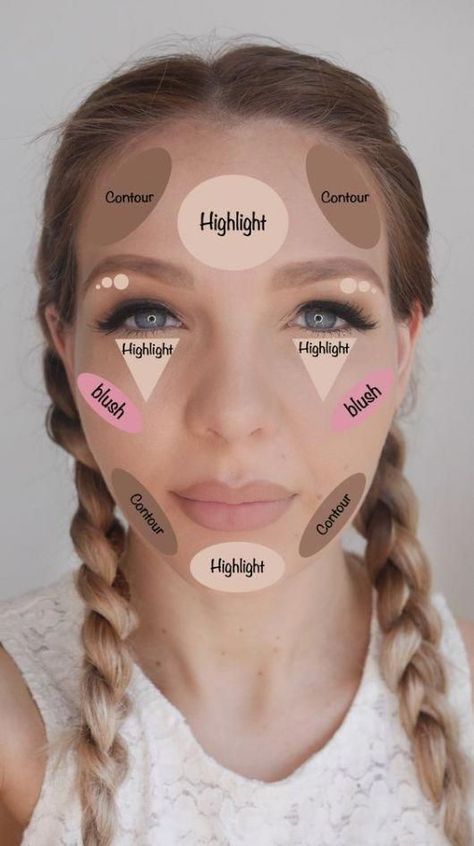 Easy Contouring, Makeup Contouring, Makeup Brush Uses, Halloweenský Makeup, 50 Makeup, Makeup Order, Makeup Brushes Guide, Makeup Help, Smink Inspiration