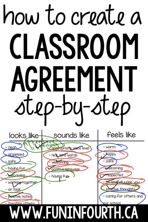 Classroom Rules. I find that making classroom rules in agreement with my students helps to increase their sense of belonging and responsibility in and to the classroom. It also helps to boost their accountability for their actions and builds a set of expectations. I'll lead you through the steps I take to build this agreement so that you can apply the strategy in your classroom as well! #ClassroomRules Class Agreement, Classroom Contract, Classroom Routines And Procedures, Classroom Expectations, Classroom Routines, 5th Grade Classroom, First Year Teachers, Effective Teaching, Beginning Of Year