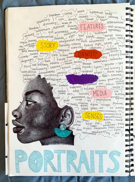 Portraiture A Level Sketchbook, Gcse Portraits Sketchbook, Art Book Mind Map Ideas, Cool Mind Maps, Gcse Art Messages, A Level Mood Boards Art, Portrait Art Mind Map, Gcse Art Portraiture Mindmap, Igcse Coursework Art