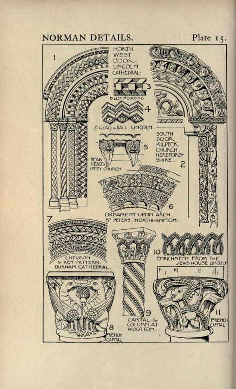 A manual of historic ornament; treating upon the evolution, tradition, and development of architecture & the applied arts. Prepared for the use of students and craftsmen : Glazier, Richard, 1851-1918 : Free Download, Borrow, and Streaming : Internet Archive Ornamental Art, Architecture Baroque, Gift For Architect, Romanesque Architecture, Gcse Art Sketchbook, Vintage House Plans, Cathedral Architecture, World Architecture, Roman Architecture