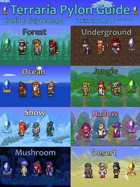 Guide Terraria, Terraria Castle, Terraria Memes, Terraria Houses, Terraria Game, Terrarium Base, Terraria Tips, Terraria House Ideas, Terraria House Design