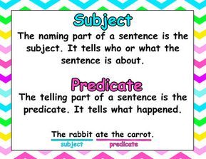 Predicate And Subject, Subject And Predicate Games, Simple Subject And Predicate, Spelling Tips, Complete Subject And Predicate, Subject Predicate, Grammar Anchor Charts, Sentence Pattern, Writing Interventions