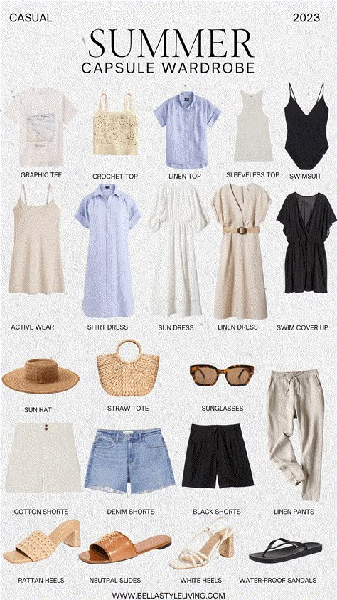 Summer Beach Wardrobe, Beachy Capsule Wardrobe, Nautical Capsule Wardrobe, Summer Weekend Capsule Wardrobe, Bahamas Capsule Wardrobe, 2023 Summer Wardrobe, Clothes For Summer Vacation, All Inclusive Capsule Wardrobe, Chic Summer Capsule Wardrobe