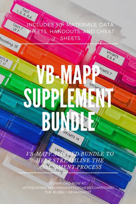 VB-MAPP Bundle Verbal Behavior Aba, Aba Interventions, Aba Visuals, Aba Programs, Bcba Office, Aba Center, Applied Behavior Analysis Training, Special Education Visual Schedule, Aba Clinic