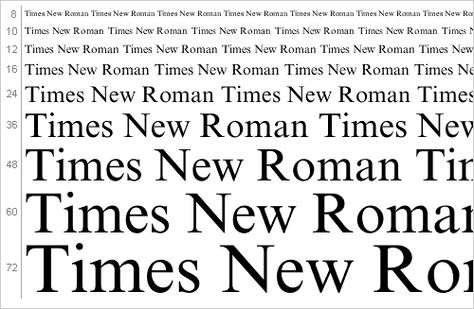 And if you’re not dyslexic, Times New Roman is the fastest font to read. Studying Hacks, College Exams, Improve Handwriting, Uk Design, Nursing Resume, Study Hacks, Times New Roman, University Life, New Times