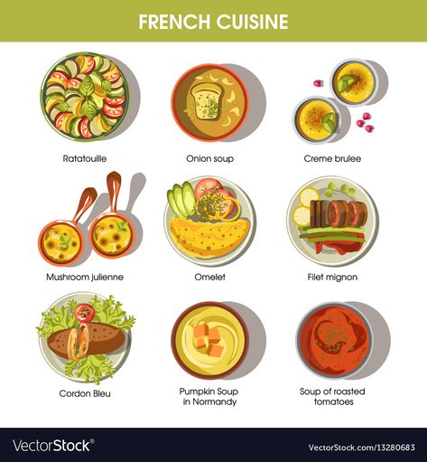 French cuisine food dishes for menu Royalty Free Vector Traditional French Recipes, France Food, Food Vocabulary, Food Types, Food Infographic, Restaurant Menu Template, Foreign Food, Traditional Dishes, Food Concept