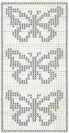 Sunflower Filet Crochet Pattern, Crochet Table Runners, Dragonfly Filet Crochet Pattern Free, Filet Crochet Birds Patterns, Table Runner Ideas, Filet Crochet Butterfly Pattern, Floral Filet Crochet, Baby Girl Crochet Blanket, Crochet Patterns Filet