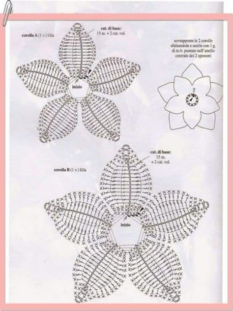 Flor Crochet, Irish Lace Crochet Pattern, Irish Crochet Flowers, Crochet Puff Flower, Irish Crochet Motifs, Irish Crochet Patterns, Crochet Doily Diagram, Crocheted Flowers, Crochet Leaves