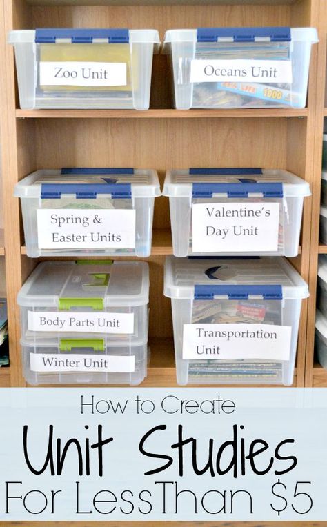 How to Create Unit Studies For Less Than $5 - Little House Living Kindergarten Units, Unit Studies Homeschool, Kids Desk, Homeschool Education, Home Schooling, Children Learning, Homeschool Classroom, Unit Studies, Homeschool Learning