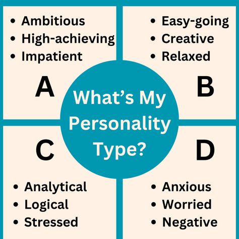 ABCD Personality Types: Characteristics of the Four Types - Explore Psychology Type A Vs Type B Personality, Type A Personality Traits, Personalities Types, Type C Personality, Types Of Personalities, 4 Personality Types, Personality Types Chart, Type B Personality, Type A Personality