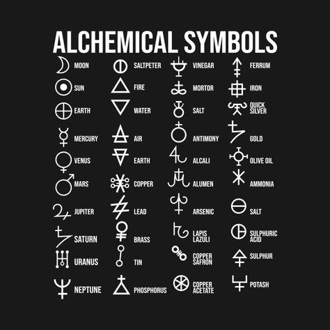 Alchemy Finger Tattoos, Alcamist Symbols Tattoo, Alchemy Symbols And Meanings, Alchemical Table Of Symbols, Alchemist Definition, Alcomy Symbols, What Is Alchemy, Alchemy Chart, Alchemy Tattoo Symbols