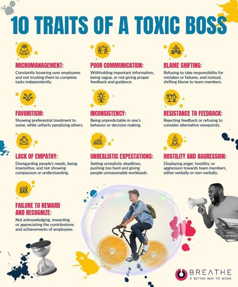 Leadership Infographics on LinkedIn: 10 Traits of a Toxic Boss

Credit to Lana Hindmarch. Follow her for more… | 84 comments Toxic Leadership, Career Change Quotes, Toxic Boss, Leadership Traits, Lack Of Empathy, Unrealistic Expectations, Mgmt, Career Change, Change Quotes