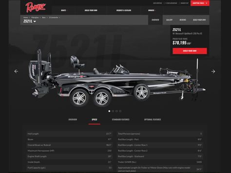 Jonathan Pierce, Ranger Boats, Bass Boat, Boat Trailer, Model Boats, Boats, Global Community, Bass, Trailer