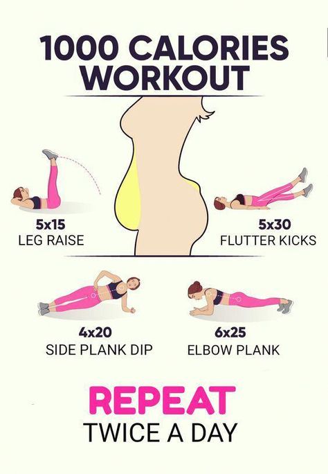 Calories Workout, 1000 Calorie Workout, Calorie Workout, Home Gym Garage, Trening Fitness, Exercise Ideas, Body Workout Plan, Trening Abs, At Home Workout Plan