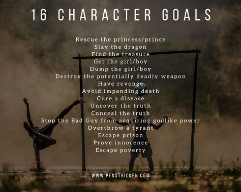 Character Wants And Needs, Goals To Give Characters, Motives For Characters, Character Goals Writing, Character Goals List, Book Conflict Ideas, Goals For Characters, Character Goals Ideas, How To Write A Good Main Character