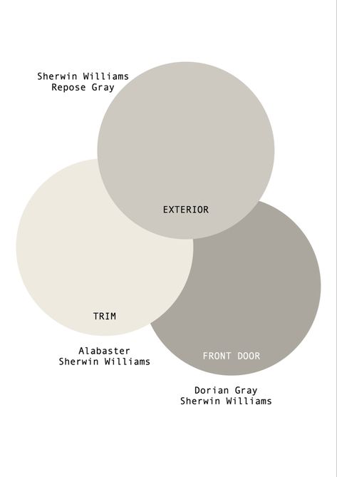 Sherwin Exterior Paint Schemes, Best White And Gray Exterior Paint Colors, Cool Modern House Exterior, Colour Scheme Exterior House, Repose Gray Exterior House Colors, Plastered House Exterior, Gray Home Exterior Paint, Grays That Go With Sw Alabaster, Brick Under Window Exterior