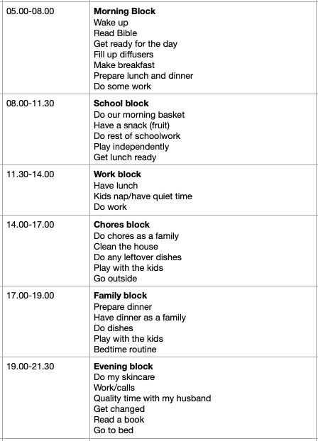 The basics of a block schedule system - Stephanie Algra Block Schedule Template, Block Schedule, Block Scheduling, Mama Blog, Heath And Fitness, New Habits, Time Blocking, Super Busy, Schedule Template