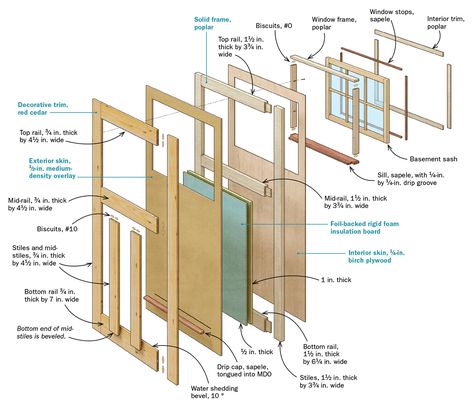 Building a garage