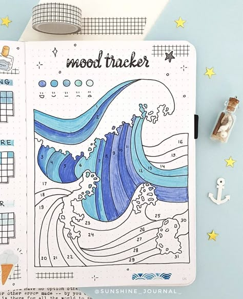 Ocean Theme Bullet Journal, Bujo Sea Theme, August Bujo Cover Page, Bujo Ocean Theme, Ocean Bullet Journal, Bullet Journal 2024, Bullet Journal Month, Journal Ideas Templates, Bullet Art