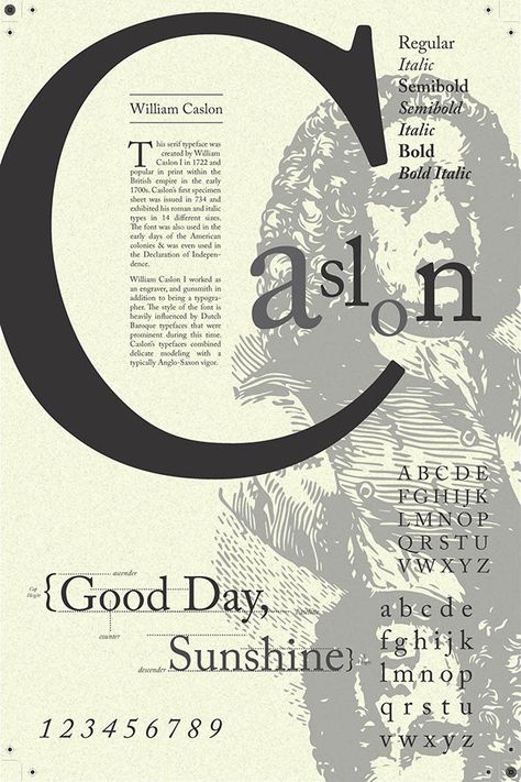 Caslon Typography Poster, Serif Typeface Poster, Garamond Poster, Caslon Font, Type Specimen Poster, Specimen Poster, Typeface Poster, Type Classification, Font Poster