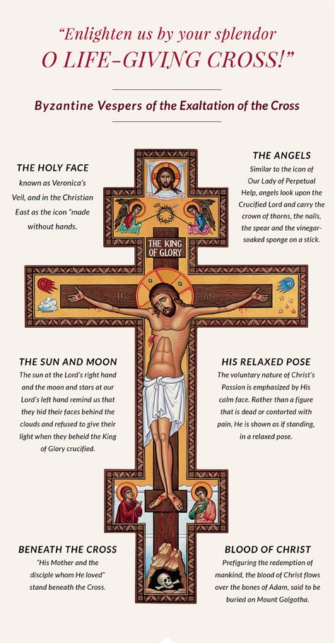 Orthodox Saints Icons, Orthodox Bible Study, Orthodox Christian Wallpaper, Orthodox Altar, Orthodox Wallpaper, Greek Orthodox Cross, Catholic Iconography, San Damiano Cross, Monastery Icons