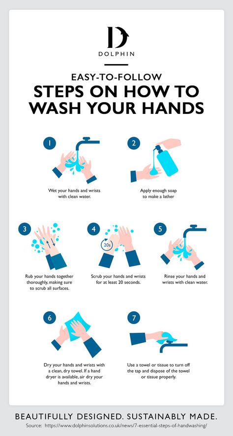 Proper hand hygiene or following the essential steps of hand washing to a T is one of the most effective (if not the most effective) ways to minimise the spread of infectious diseases, according to the Centers for Disease Control and Prevention (CDC). Read more on our latest blog. Proper Hand Washing Steps, Proper Hand Washing, Sweaty Hands, Washroom Design, Infectious Diseases, Hand Hygiene, Weird Words, Face Wrinkles, Hands Together