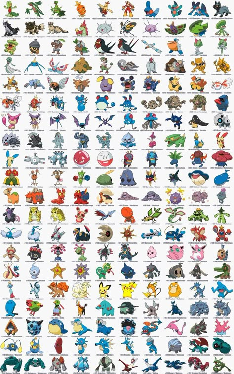 RS Dex Pokemon | Cool pokemon cards, Pokémon ruby, Pokemon type chart Pokemon All Characters, Torchic Pokemon, Pokemon Type Chart, Pokemon Chart, Pokemon Dex, Rayquaza Pokemon, Kartu Pokemon, Pokemon Emerald, Pokemon Names