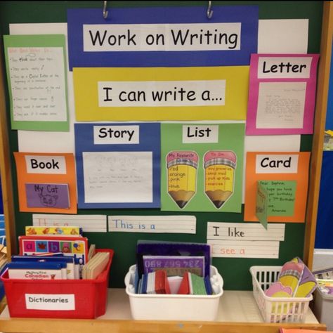 Writing Corner, Writing Station, 2nd Grade Writing, Daily Five, 1st Grade Writing, First Grade Writing, Classroom Centers, Writing Area, List Making