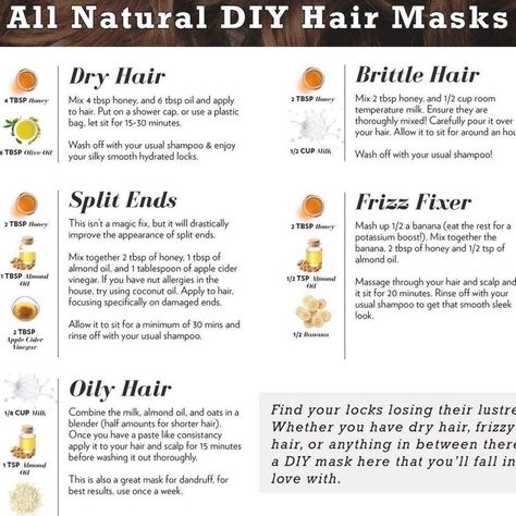 Healthy Hair Care Routine, Dry Hair Ends, Frizzy Hair Remedies, Dry Hair Mask, Frizzy Hair Tips, Hair Problem, Dry Frizzy Hair, Split End, Diy Hair Masks