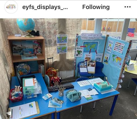 Going On Holiday Activities Eyfs, Travel Agents Role Play Eyfs, All Around The World Activities, Curiosity Approach Eyfs, 2024 Classroom, Around The World Activities, Early Years Ideas, Play Area Ideas, Curiosity Approach