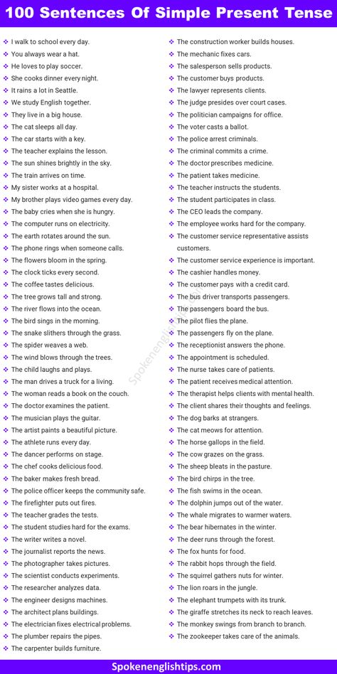 If you are an English language learner, then mastering the simple present tense is essential for your communication skills. Simple present tense is used to describe actions that occur regularly, habits, facts, and general truths. In this article, we will provide 100 sentences of simple present tense to help you become more confident in your ... Read more Tenses Sentences, English Grammar Tenses Chart, Italian Slang, Birthday Wishes In English, Simple Present Tense Worksheets, Sentences In English, Present Simple Tense, Tenses Chart, English Conversation Practice