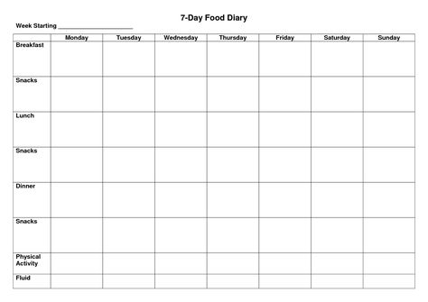 7-Day+Food+Diary+Template Diet Timetable, Diet Plan Template, Revision Timetable, Food Diary Printable, Food Journal Template, Food Journals, Template Journal, Diet Journal, Food Diary Template