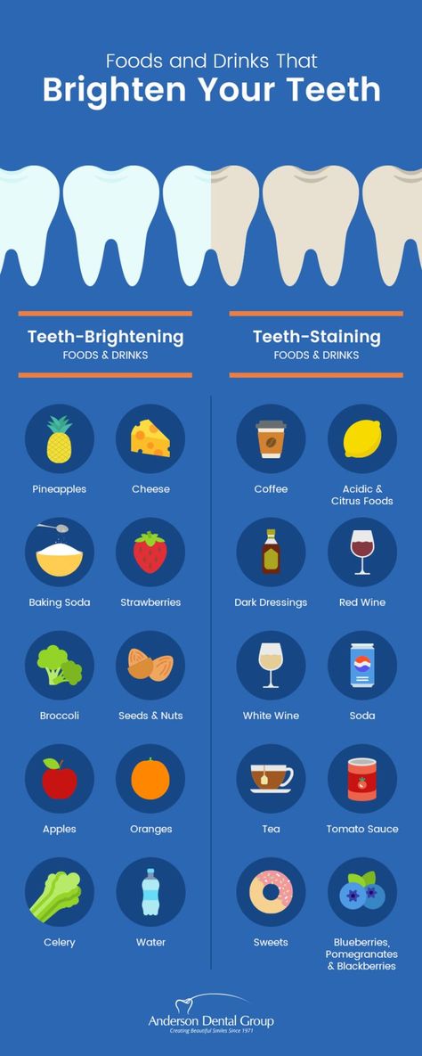 Want a brighter smile without harsh chemicals or expensive treatments? Check out our list of foods and drinks that naturally brighten your teeth! From crunchy fruits and vegetables like apples and carrots to calcium-rich dairy products like cheese and yogurt, these foods and drinks help scrub away surface stains and promote a healthy smile. #teethbrighteningfoods #naturalremedies #healthysmile #brighterteeth. Whiter Teeth, Foods And Drinks, Teeth Health, Stronger Teeth, روتين العناية بالبشرة, Teeth Care, Oral Health Care, Healthy Smile, White Teeth