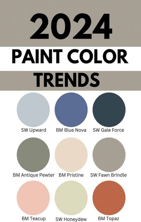 2024 Wall Color Trends #Interior #Future #2024 #DecorInspiration #HomeDecor #Color #of #into #Wall #InteriorDesign #the #HomeDecorating #Glimpse #Trends #HomeStyle #Design #A #HomeIdeas Aesthetic Home Gym, Accent Wall Colors, Trending Paint Colors, Interior Color Schemes, Tiny Home Ideas, Gym Home, Color Wall, Colors For Home, Wall Garden