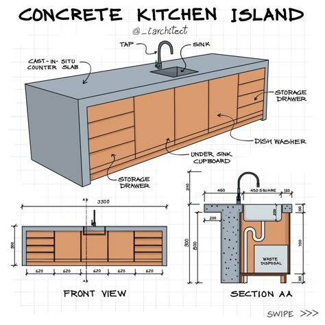 Concrete Kitchen Island #kitchendesign #kitchendecor #kitchenlighting #kitchenlayout #architecturestudent #kitchenrenovation #architecturestudent #architect #architects #interiordesign #interiordecor #interiordecor Kitchenette Dimensions, Kitchen Island Floor Plan, Kitchen Island Detail Drawing, Island Kitchen Dimensions, Size Of Kitchen Island, Kitchen Island Size Guide, Make Your Own Kitchen Island, Kitchen Island Measurements, Concrete Kitchen Cabinets