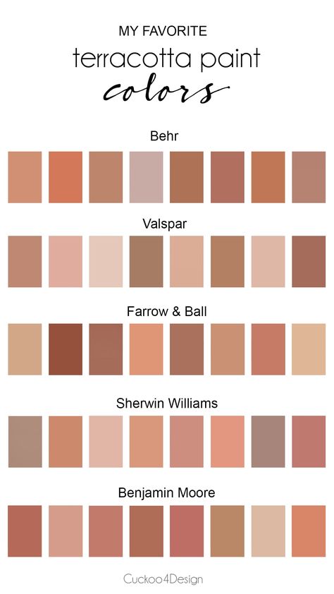 variety terracotta colors from different paint brands Terracotta Paint Swatch, Terra Cotta Green Color Scheme, Terracotta Floor Paint, Teracota Painting Wall Bedroom, Home Decor Terracotta, Dusty Terracotta Paint, Terracota Ceiling, Baked Terracotta Benjamin Moore, Spiced Apple Cider Benjamin Moore