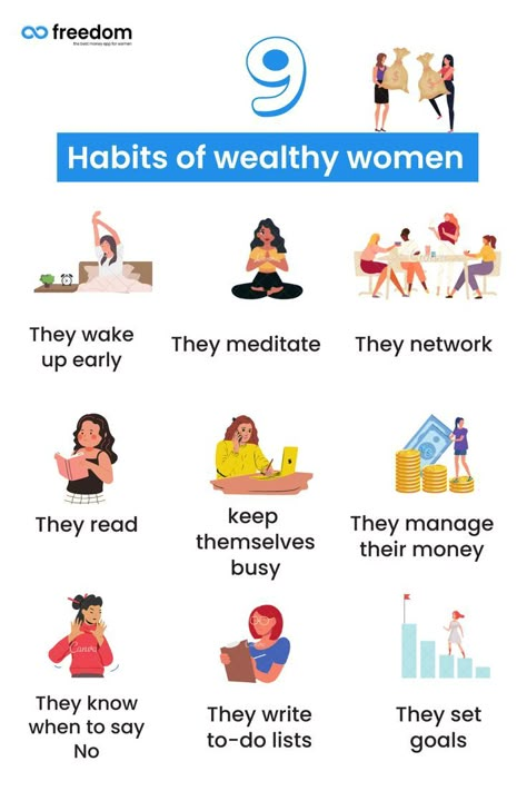 Top habits of wealthy and highly successful women What Rich People Do, Tips To Be Rich, Rich Habits Successful People, Successful Women Tips, Rich Girl Habits, Rich People Habits, How To Be A High Value Woman, Rich People Lifestyle, Stealth Wealth Style