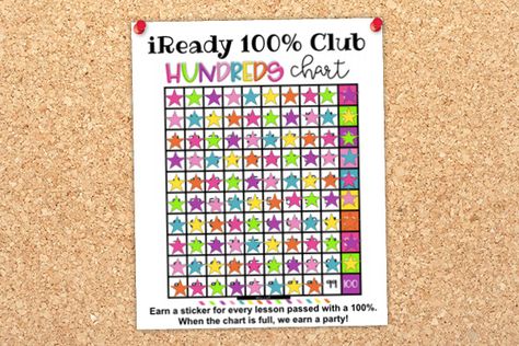 i-Ready Central Resources | Continue Class Reward Celebrations Virtually with This 100 Chart Iready Reading 1st Grade, I Ready Goal Chart, Iready Incentives Anchor Chart, I Ready Incentives, I Ready Math, Iready Incentive Chart, Iready Incentives, Dreamy Classroom, Ib Classroom