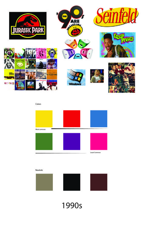 DS10-12.1 90s Color Palette 90s Party Color Scheme, 90s Color Pallete, 90s Color Palette Grunge, 90s Grunge Color Palette, 90s Colour Palette, 90s Palette, 90s Mood Board, Color Palette Nails, 90s Color Palette