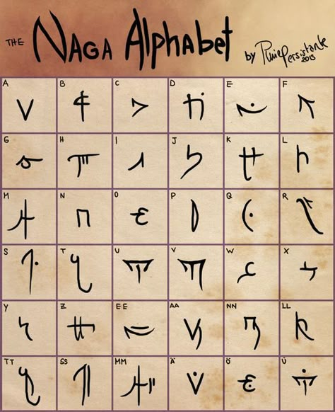 Naga Naga Alphabet, Fictional Languages, Ancient Alphabets, Different Alphabets, Bahasa Jepun, Runic Alphabet, Sign Language Words, Alphabet Symbols, Alphabet Code