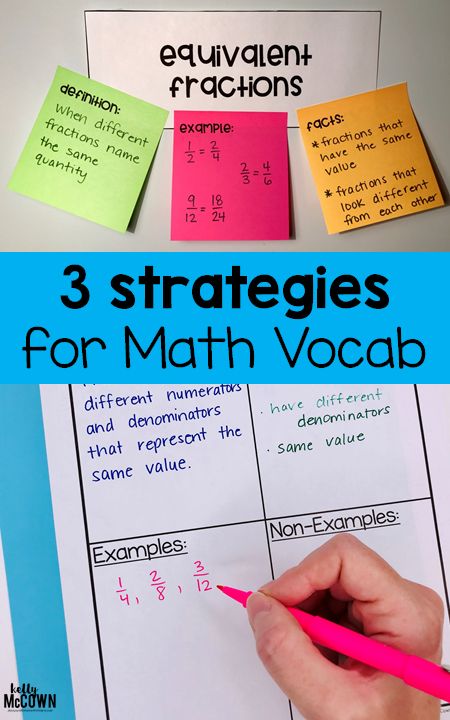 This Math Vocabulary Wall is perfect! Incorporate more math vocabulary activities with these three strategies. How do you teach math vocabulary? Get FREE math vocabulary cards for upper elementary and middle school. Included are teacher tips, vocabulary activities, and more! Plan your math instruction with this math vocabulary notebook approach. Math Vocabulary Notebook, Word Wall Ideas Middle School, Middle School Word Wall, Word Wall Middle School, Word Wall 3rd Grade, Word Wall Ideas Elementary, Math Vocabulary Wall, Teaching Math Vocabulary, Math Vocabulary Activities