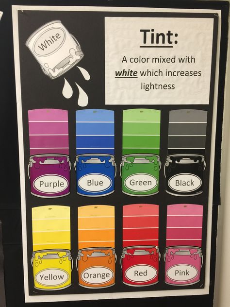 Color Wheel Bulletin Board, Art Classroom Middle School, Art Teacher Outfits Elementary, Middle School Art Classroom Decor, Art Teacher Classroom Ideas, Art Classroom Ideas, Elements Of Art Projects, Art Class Decorations, Middle School Art Room