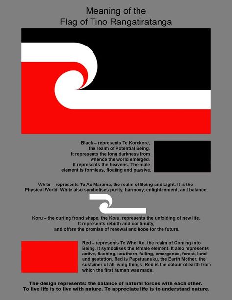 Flag of Tino Rangatiratanga | Maori words, Maori songs, Māori culture Maori Sayings, Maori Songs, Te Reo Maori Resources, Maori Legends, Maori Symbols, Nz History, Waitangi Day, Maori Words, Golden Wattle