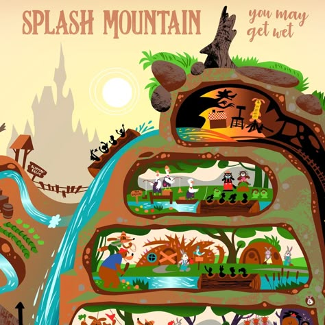 Splash Mountain Tattoo, Disney Ride Posters, Disney Song, Disney Ride, Beast's Castle, Disney Doodles, Mountain Poster, London Wallpaper, Disney Room Decor