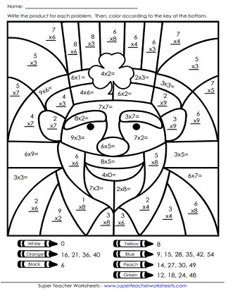 St. Patrick's Day Coloring Worksheets St Patricks Day Worksheets, Substitute Teacher Tips, Maths Colouring Sheets, Math Minutes, Math Coloring Pages, Color By Number Math, Kumon Math, Patricia Polacco, St Patrick's Day Printables