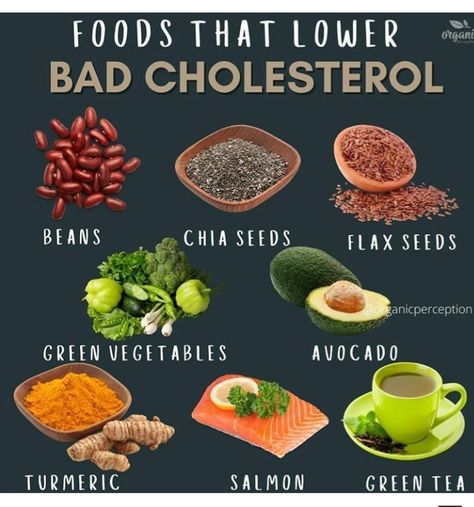 Colesterol Diet, High Cholesterol Remedies, Lower Bad Cholesterol, Low Cholesterol Diet Plan, Foods To Reduce Cholesterol, Vitamin Rich Foods, Lower Cholesterol Naturally, To Lower Cholesterol, Natural Juice