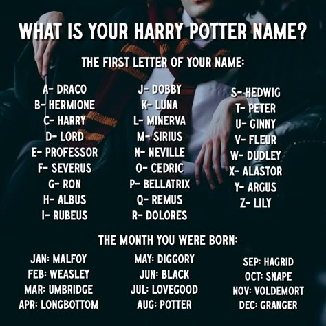 What is your Harry Potter name? #acop #americanconsumeropinion #surveysformoney #harrypotter #quiz #games #namegames Harry Potter Name Generator, Harry Potter This Or That, Your Harry Potter Name, Royal Name Generator, Harry Potter Names, Harry Potter Character Quiz, Funny Nicknames For Friends, Funny Name Generator, Nicknames For Friends