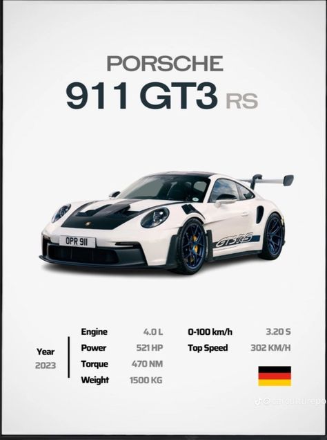 Porshe 911wallpaper 4k, Car Posters For Room, Porsche Poster, Porsche Gt, Kraf Kertas, Cars Brand, Toyota 4, 4 By 4, Porsche Gt3